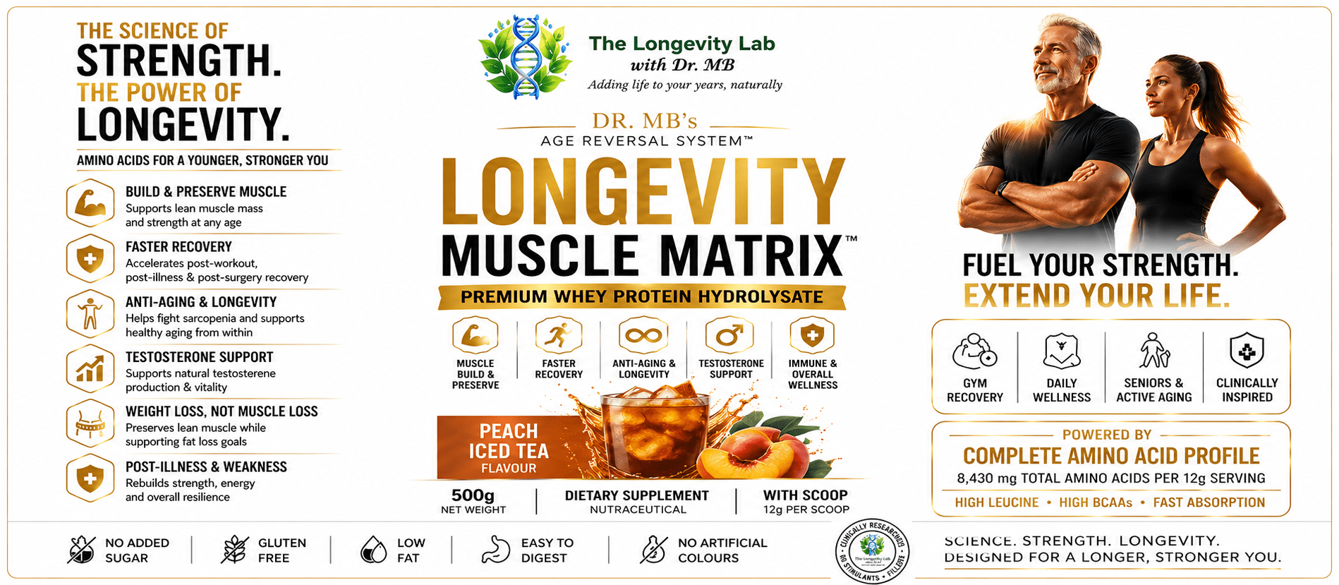 Dr MB's Longevity Muscle Matrix